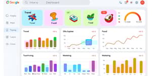 Configure limites específicos para categorias de gastos