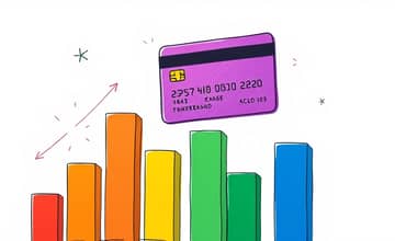 Analise o impacto do uso do cartão no score de crédito